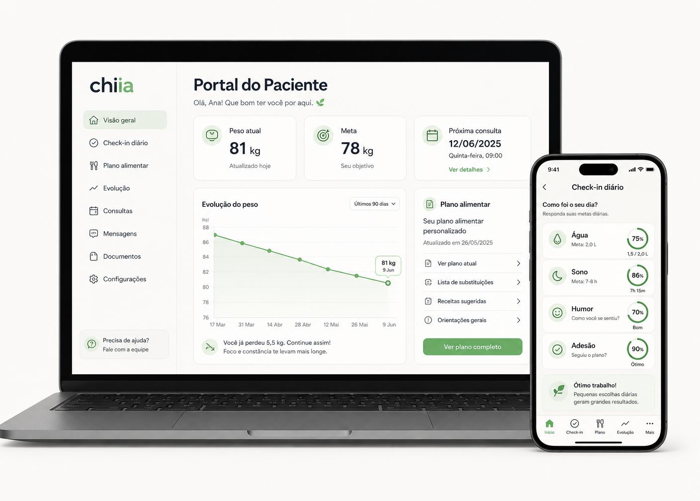 Portal do paciente da chiia no computador e no celular, com evolução de peso, plano alimentar e checklist diário